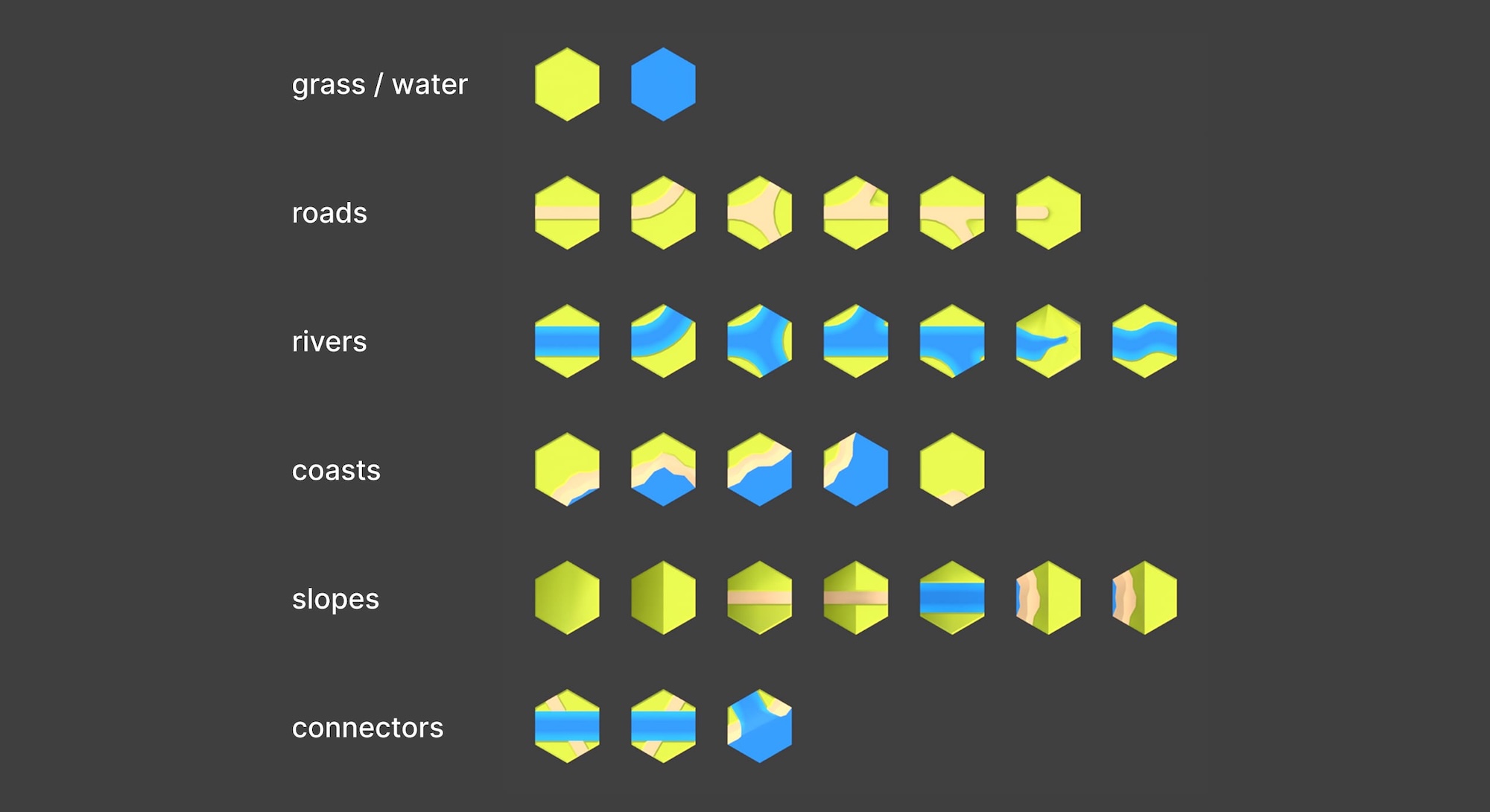 Tile set showing road, river, and terrain variants